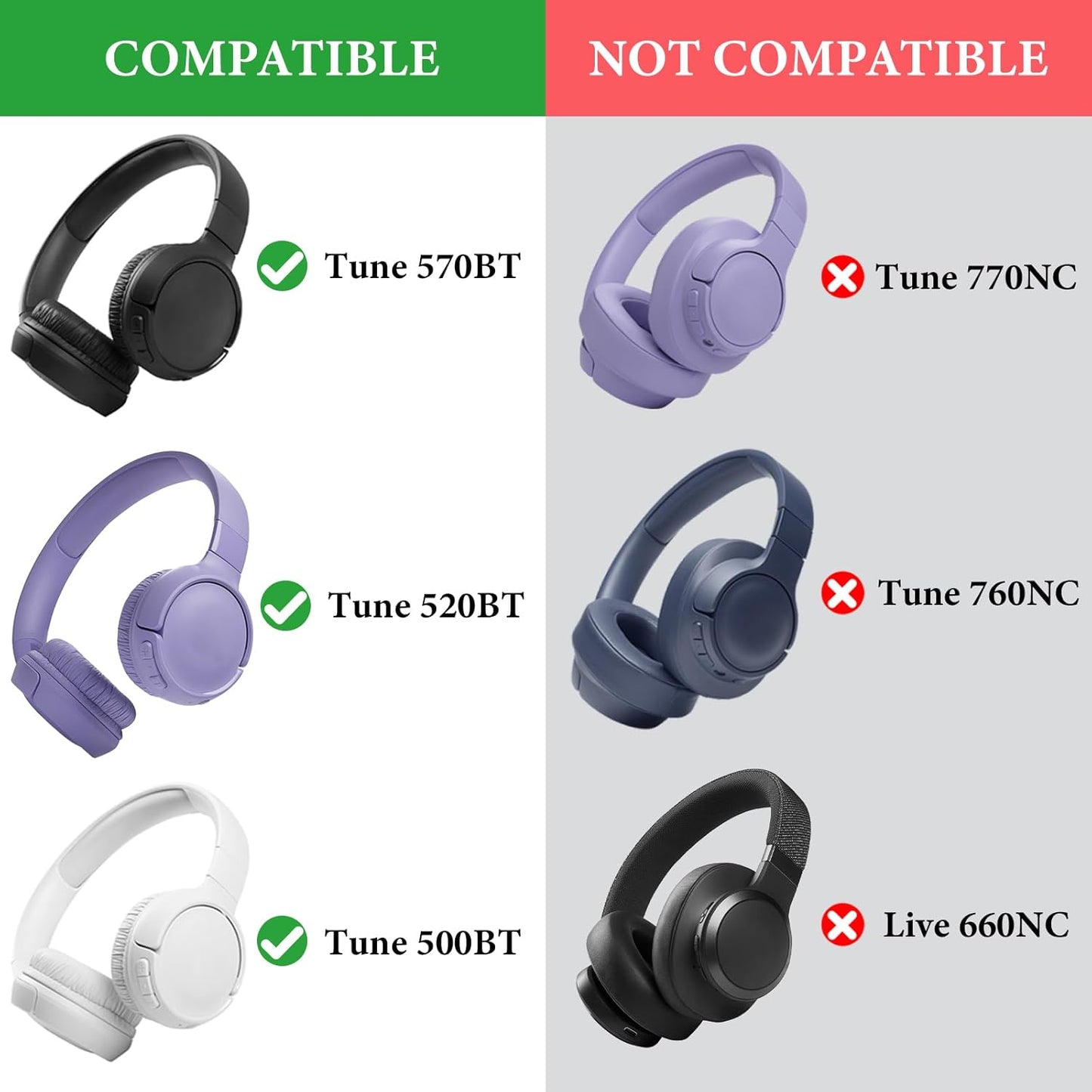 Shield Headphones Case Compatible with JBL Tune 660NC/560BT/51