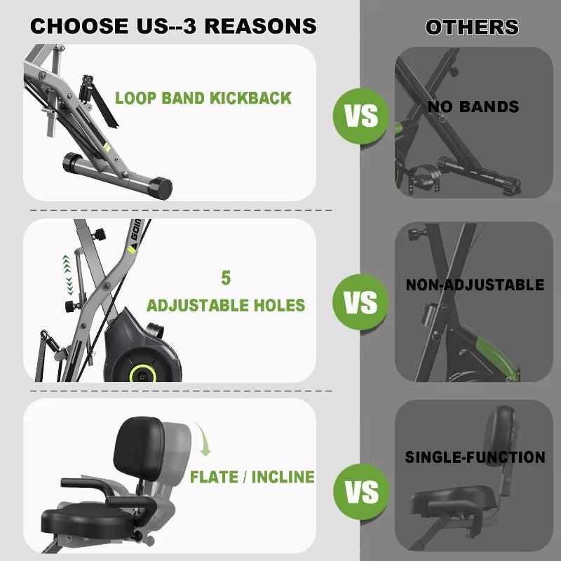 Exercise Bike, 5 in 1 Foldable Stationary Bike for Seniors, 8-Level Adjustable Magentic Resistance, Indoor Recumbent Bike