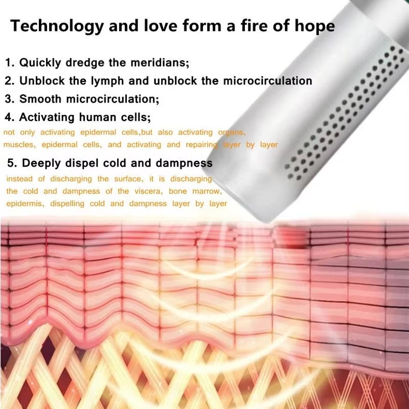 Terahertz Wave Cell Light Magnetic Healthy Device Body Care Pain Relief Magnetic Healthy Electric Heating Therapy Physiotherapy