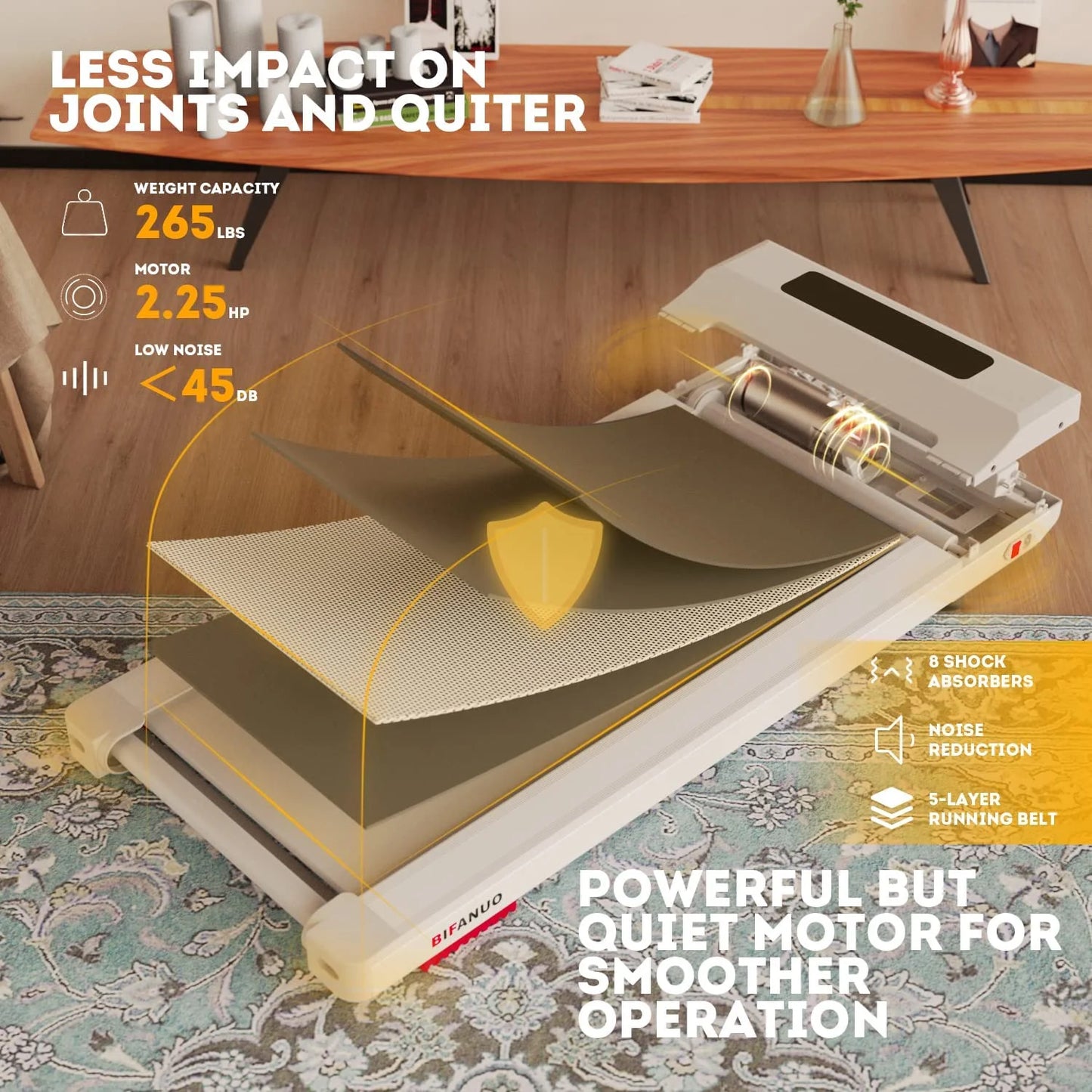 under Desk Treadmill, Walking Pad 2.25HP, Walking Treadmill with 265Lbs Weight Capacity, for Office under Desk with Remote Control, Walking Jogging Machine for Home/Office Use(White