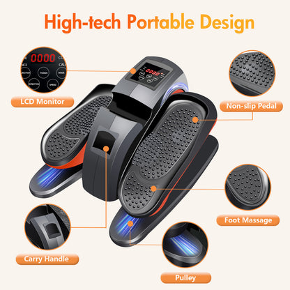 Ellipse Electric Elliptical Machine under Desk Leg Exerciser Fully Assembled LCD