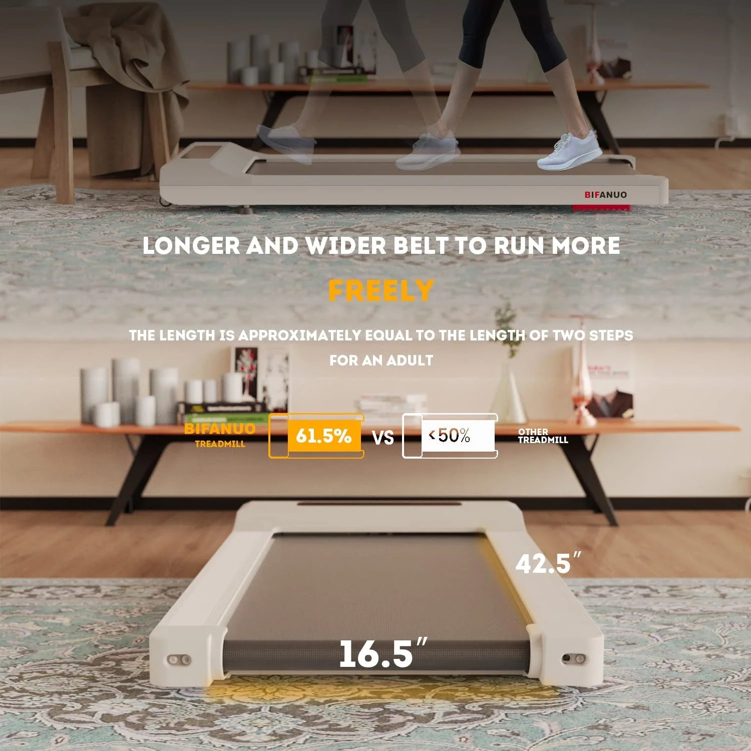 under Desk Treadmill, Walking Pad 2.25HP, Walking Treadmill with 265Lbs Weight Capacity, for Office under Desk with Remote Control, Walking Jogging Machine for Home/Office Use(White